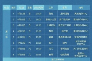开云APP-“楚超”首轮比赛开票！4月8日晚开抢，各大赛区等你来